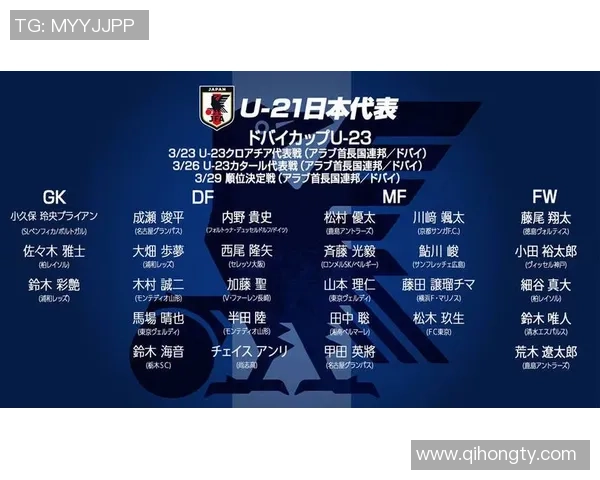 国青19岁以下球队对阵日本队精彩回顾与赛后分析